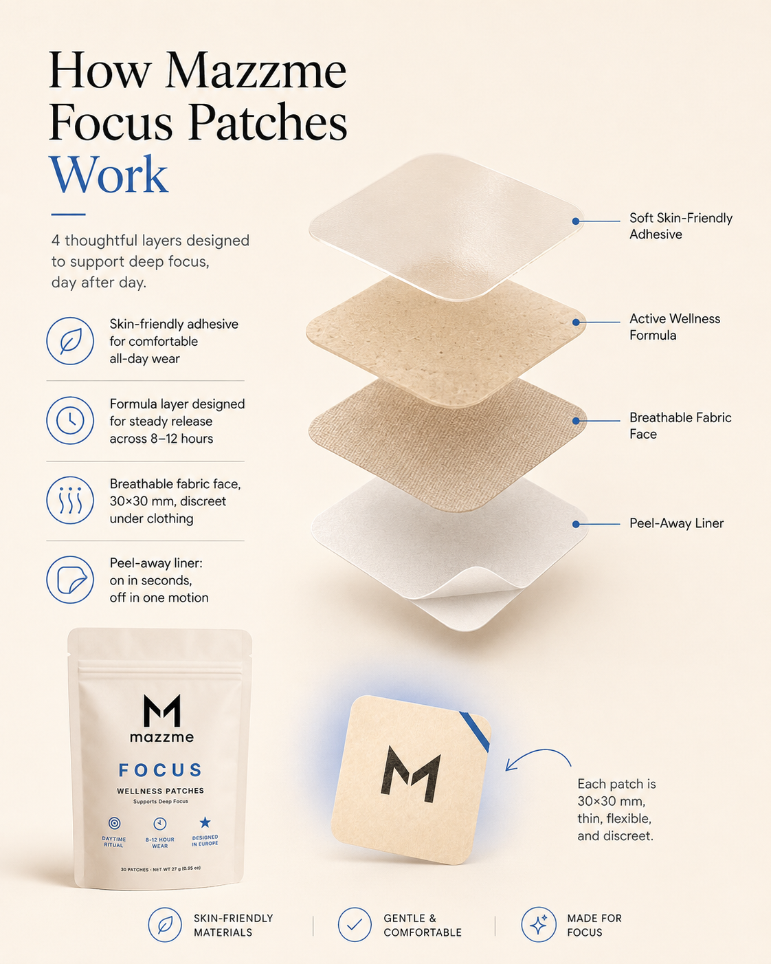 MAZZME FOCUS PATCHES