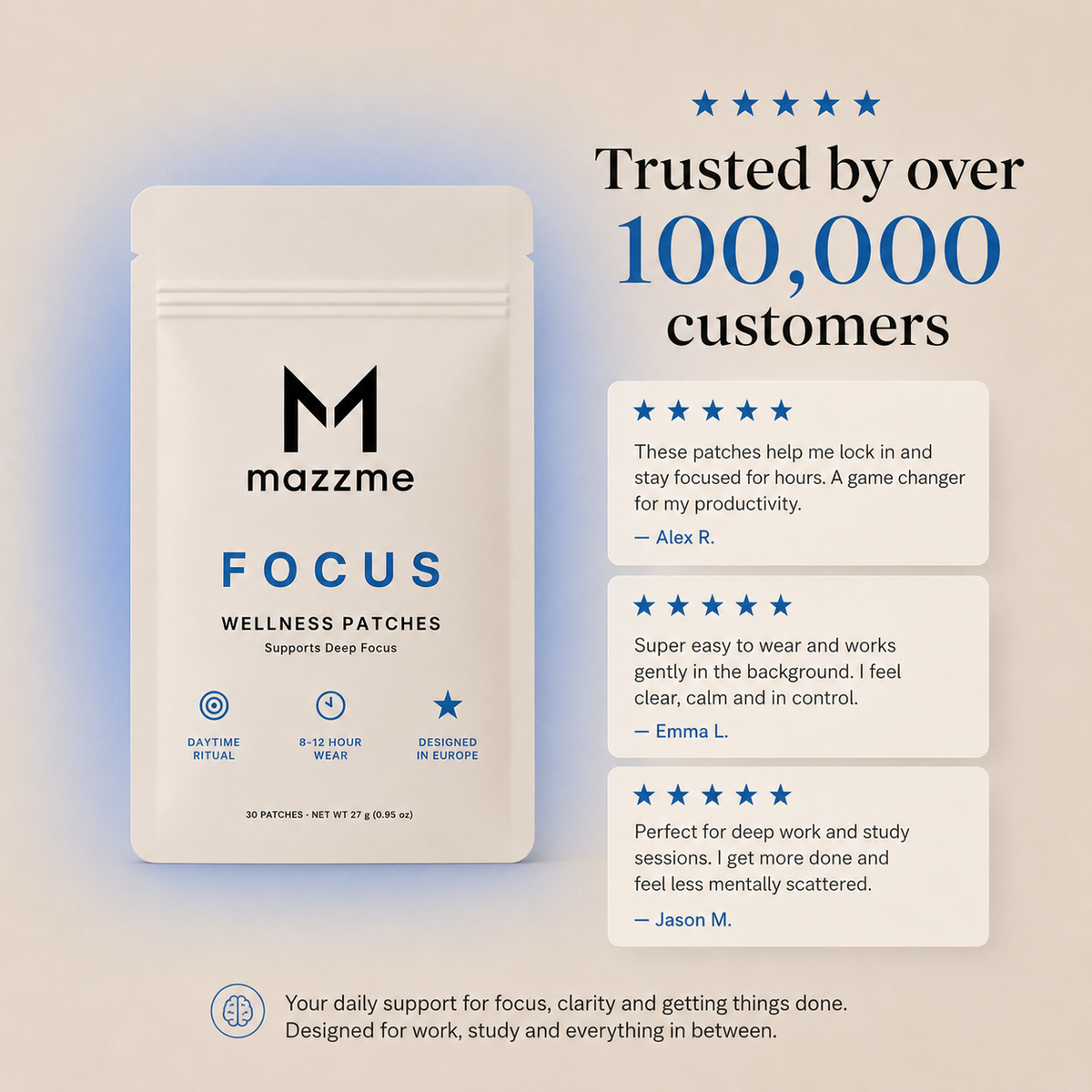 MAZZME FOCUS PATCHES