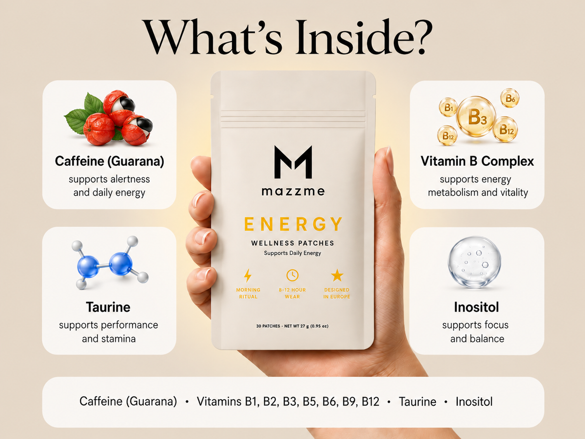 MAZZME ENERGY PATCHES