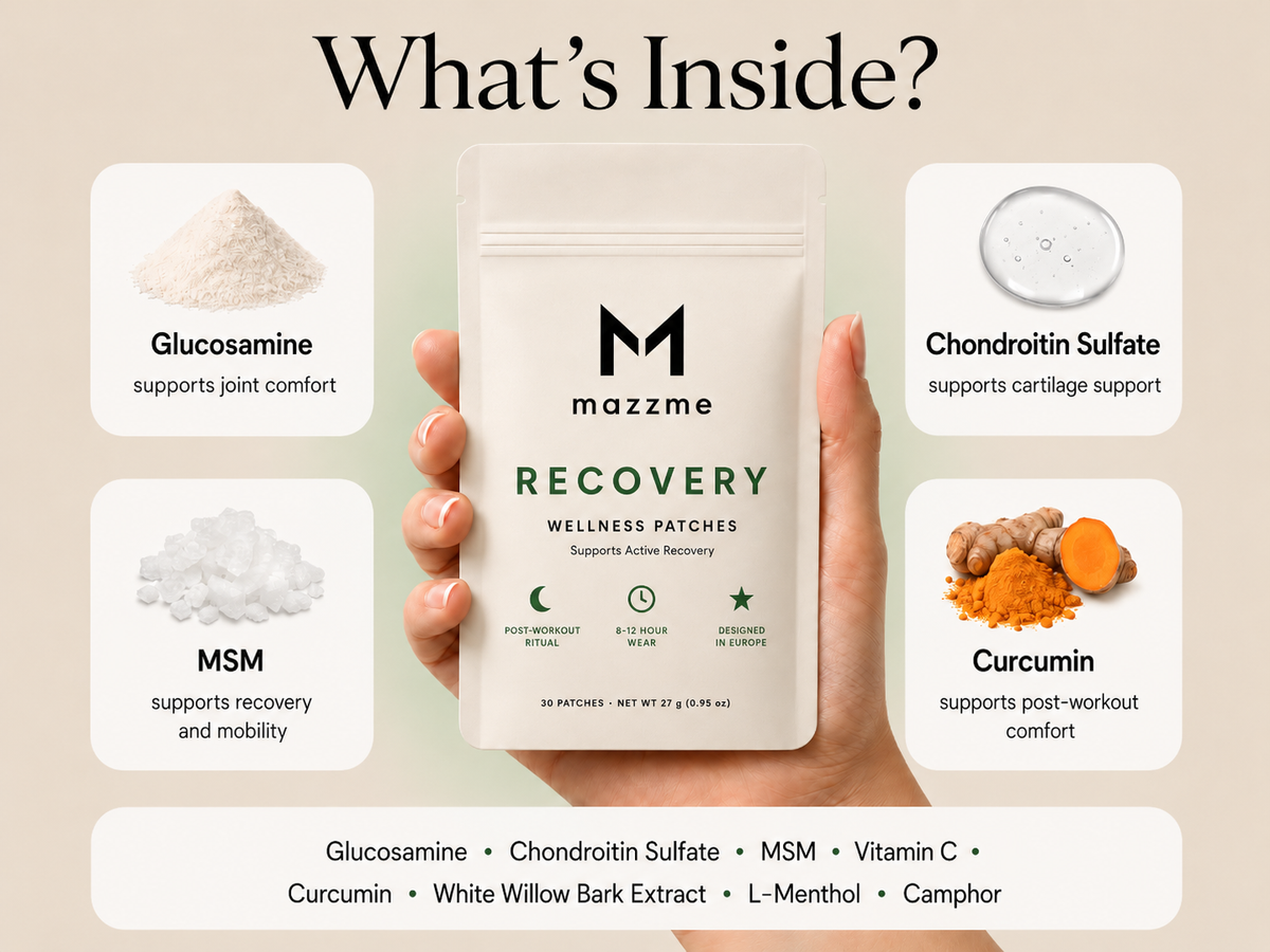 MAZZME RECOVERY PATCHES